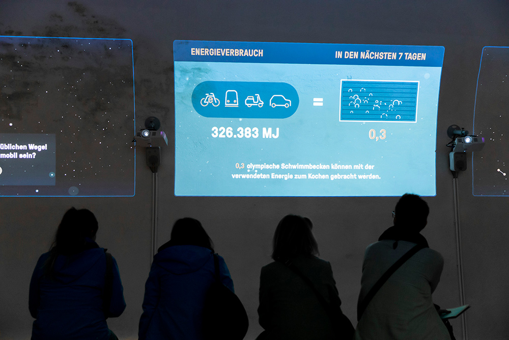 Cloud Mobil Interaction