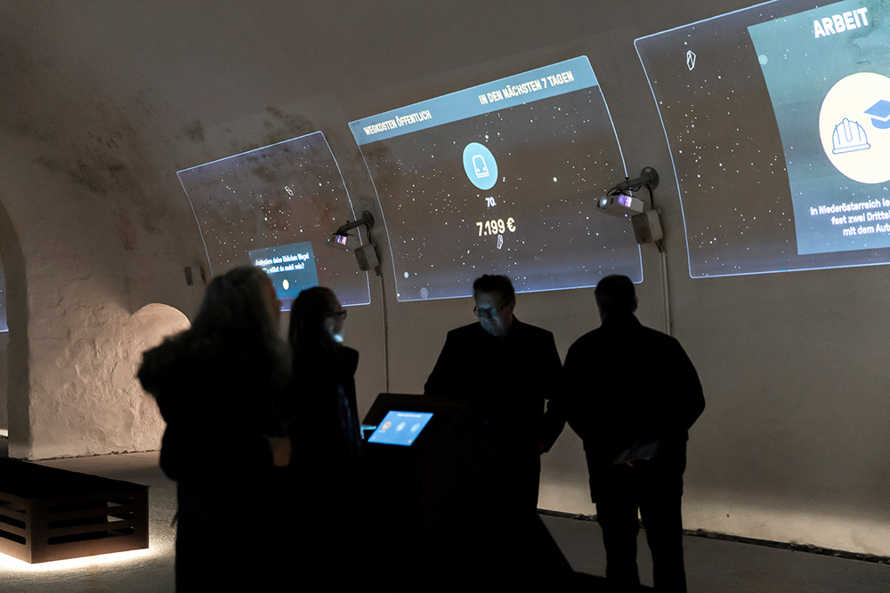 Cloud Mobil Visitors